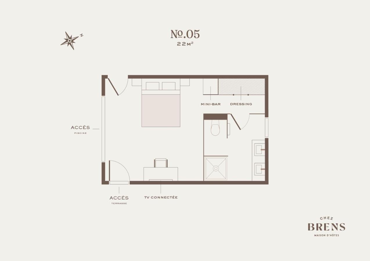 Chez Brens - Maison D'Hotes A La Hume กูฌ็อง-เมสทราส ภายนอก รูปภาพ
